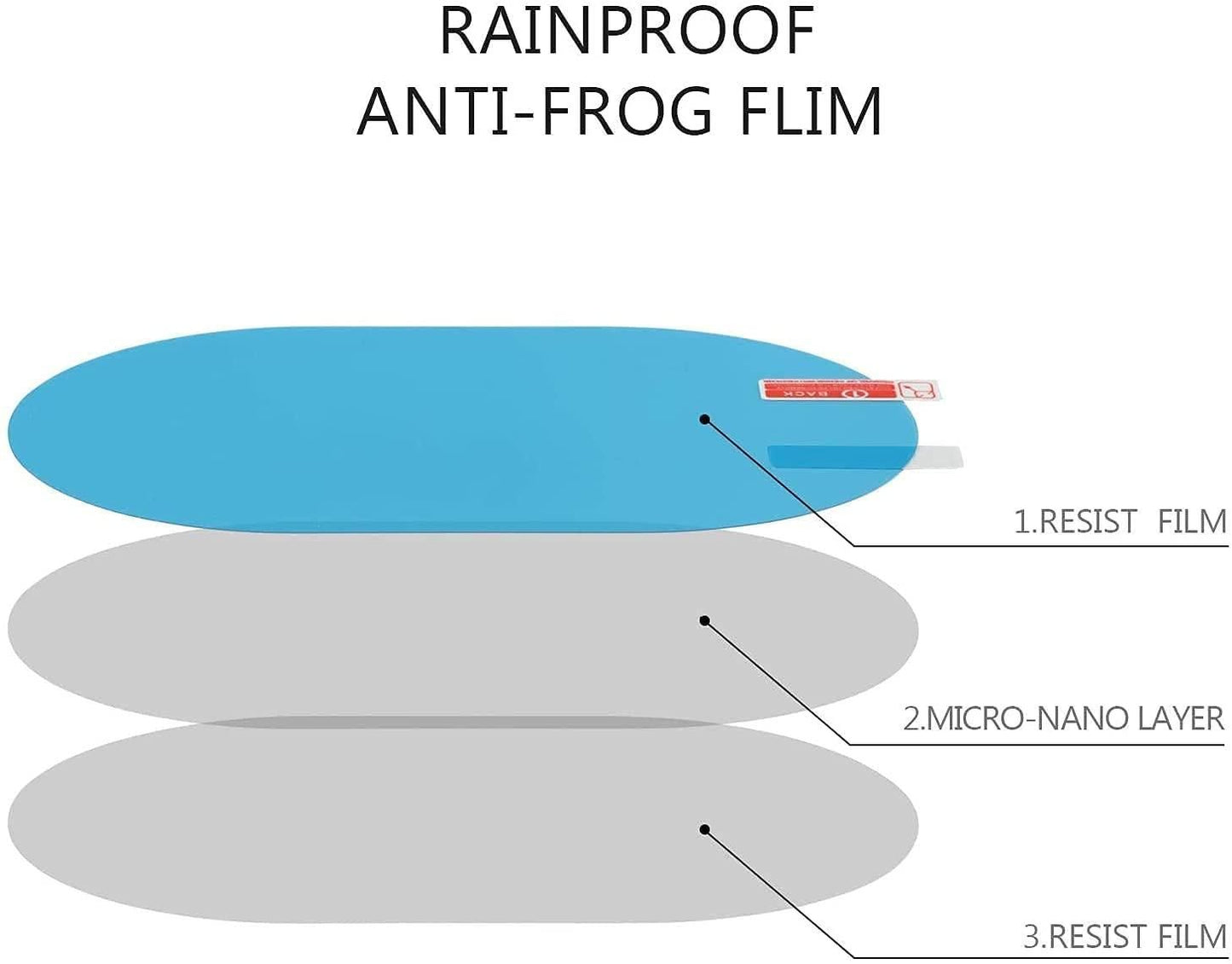 Anti Fog Anti Mist Rainproof (Pack of 2)